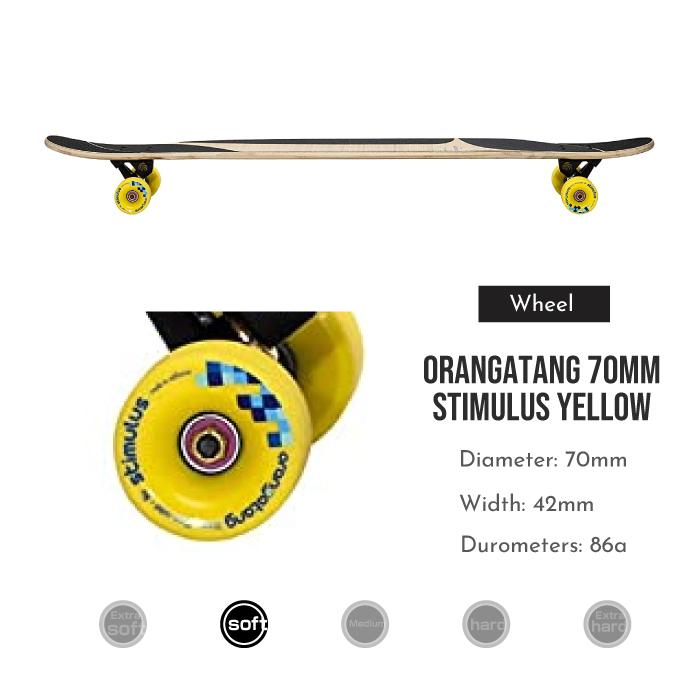 ローデッド スケートボード LOADED BHANGRA V2 FLEX1 COMPLETE 48.5