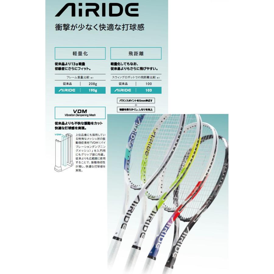 YONEX（ヨネックス） ソフトテニスラケットセット 軟式 ラケット