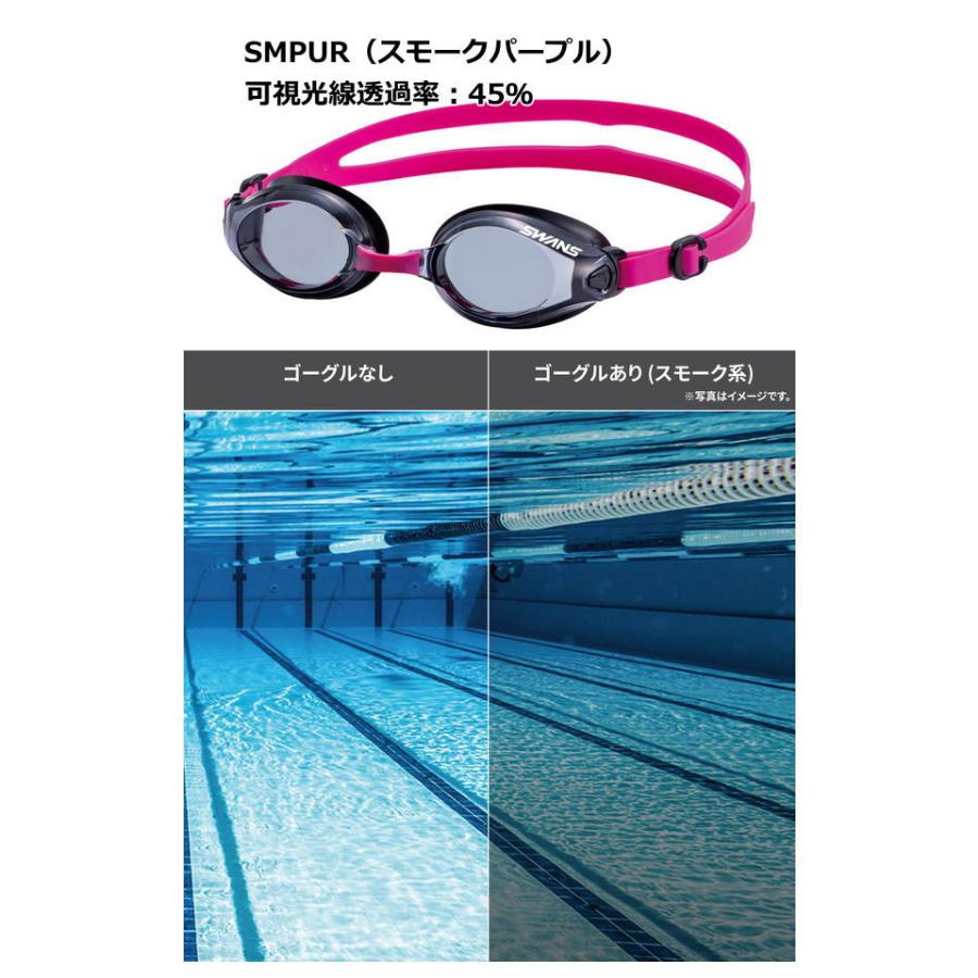 SWANS（スワンズ） 営業日即日発送 ゴーグル メンズ 大人 男女兼用