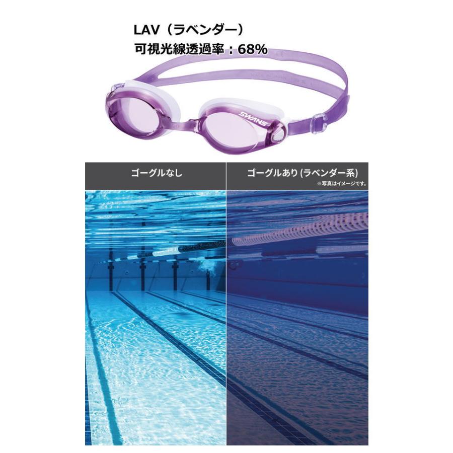 SWANS（スワンズ） 営業日即日発送 ゴーグル メンズ 大人 男女兼用
