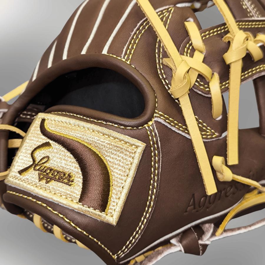 久保田スラッガー（KUBOTA SLUGGER） 少年軟式 グローブ J6 少年用