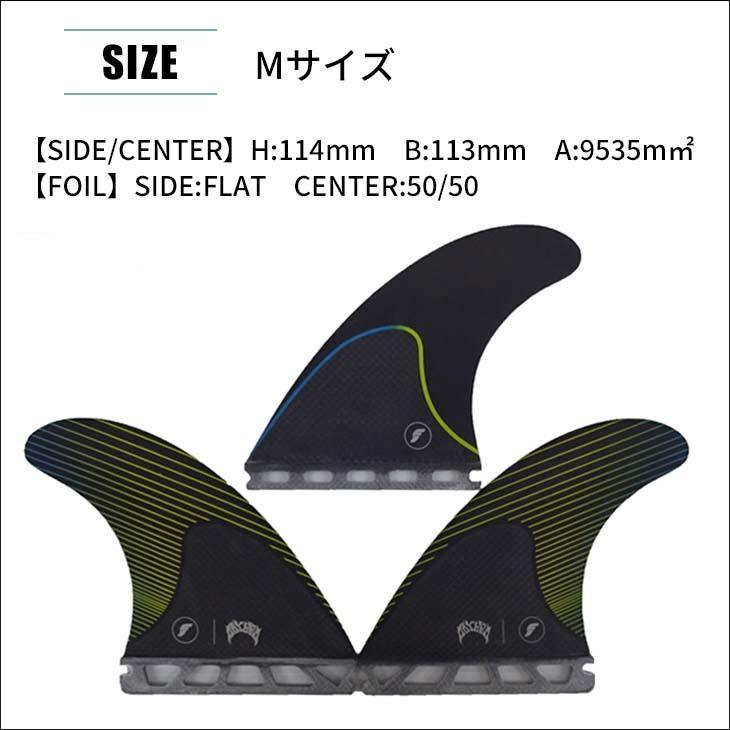 futures.（フューチャー） フィン RTM/CARBON MAYHEM (M) カーボン