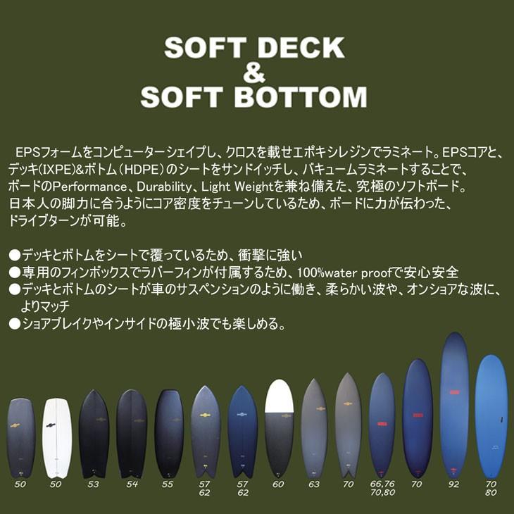 2021年8月下旬出荷 予約商品 WATER RAMPAGE ウォーターランページ G