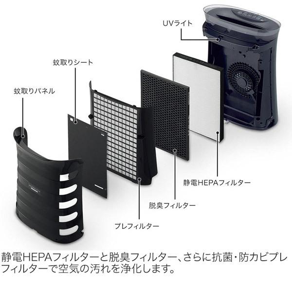 SHARP（シャープ） 旧商品 空気清浄機 プラズマクラスター 蚊取り機能