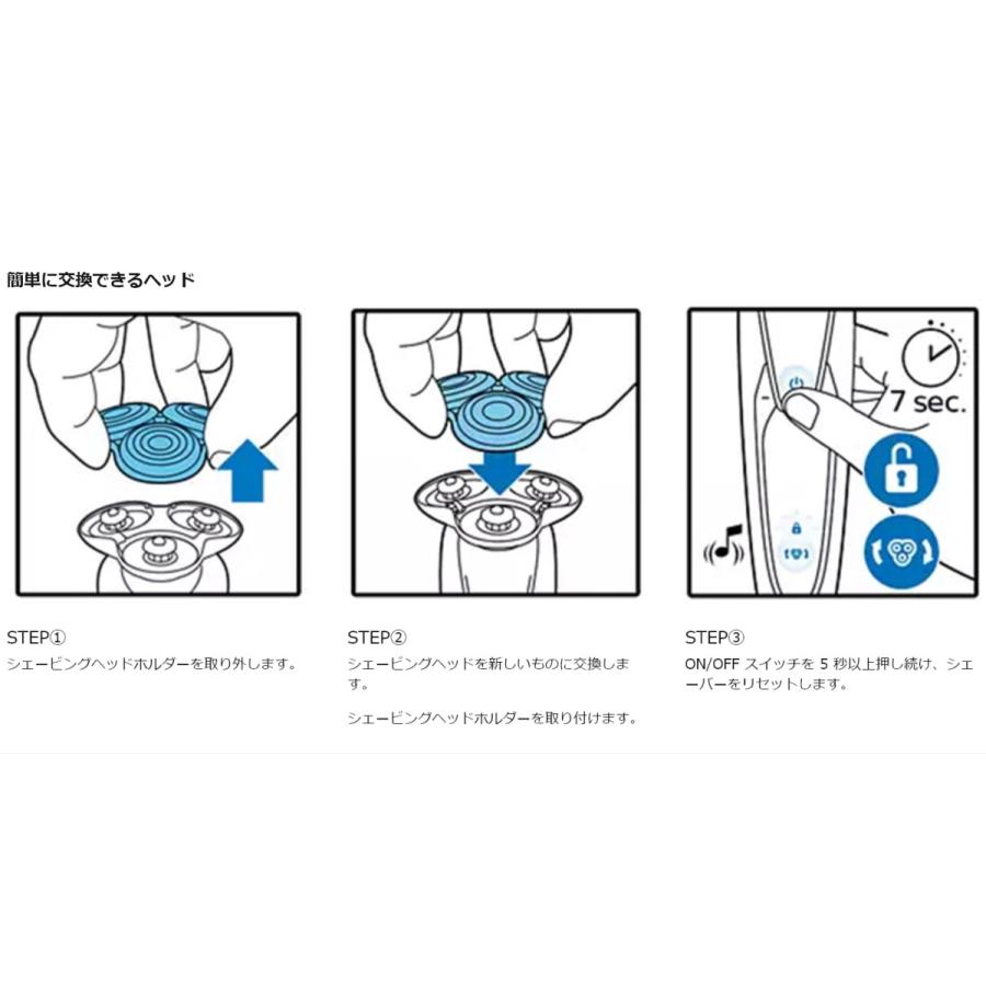 Shaver series 9000 フィリップス シェーバー 替刃 9000シリーズ SH90