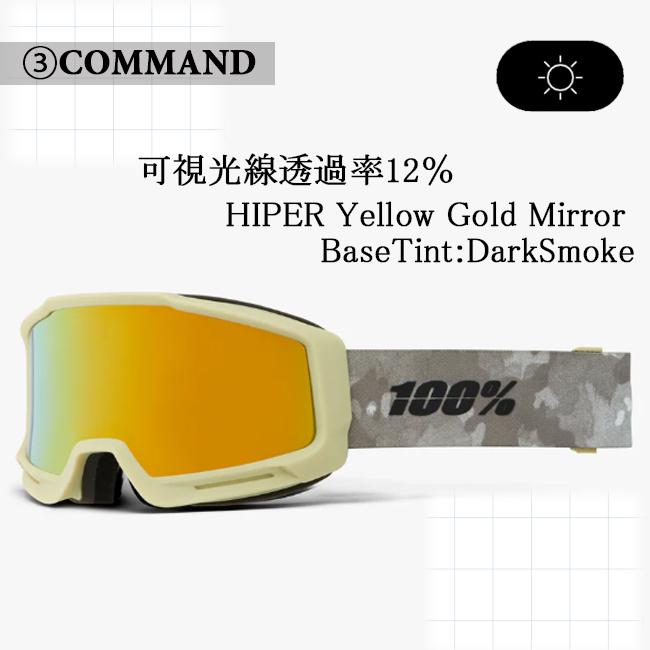 スノーゴーグル 100% ワンハンドレッド OKAN ハイパーレンズ UltraHD