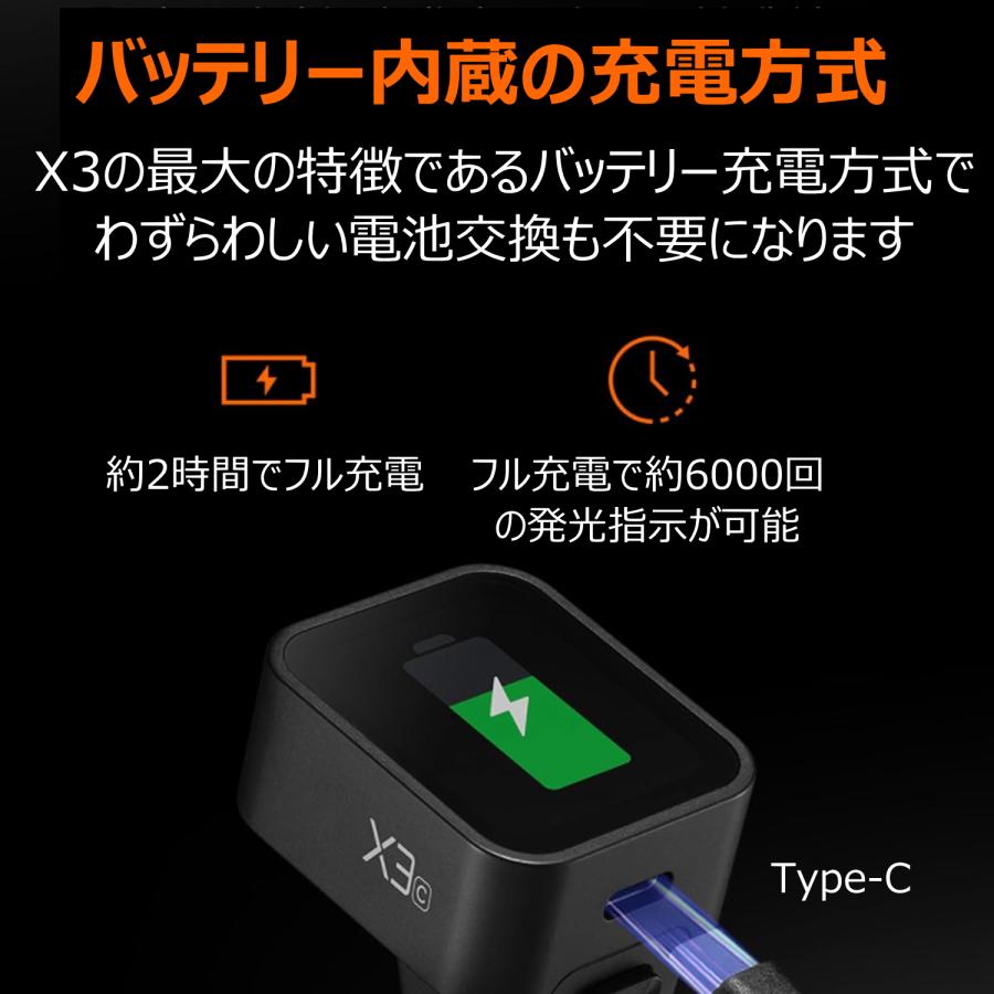 Godox X3-S SONY 正規代理店品 タッチスクリーン TTL ワイヤレス