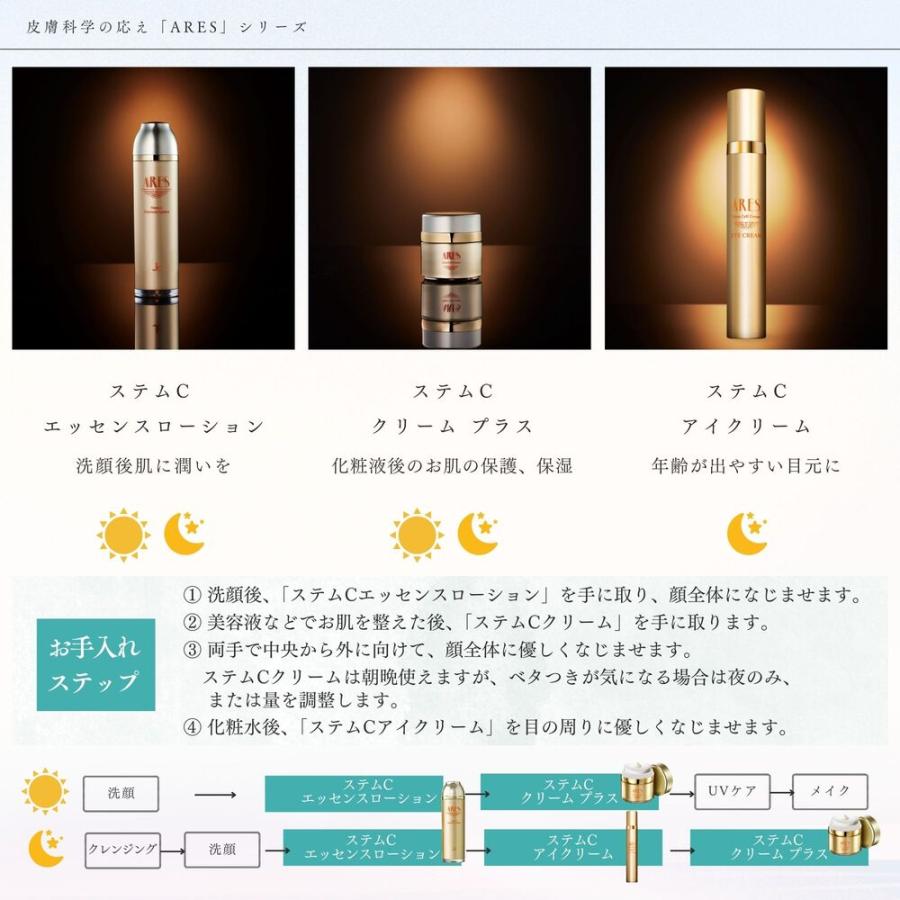 ARES サンプル付き アレース ステムCシリーズ 単品 ヒト幹細胞培養液