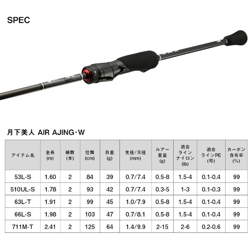 DAIWA（ダイワ） アジングロッド 月下美人 AIR AJING 63L-T・W 23年
