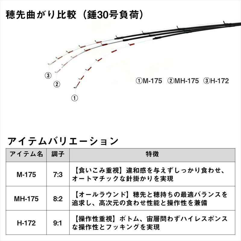 ダイワ 船竿 アナリスター カワハギ H-172・K 24年モデル : 釣具の