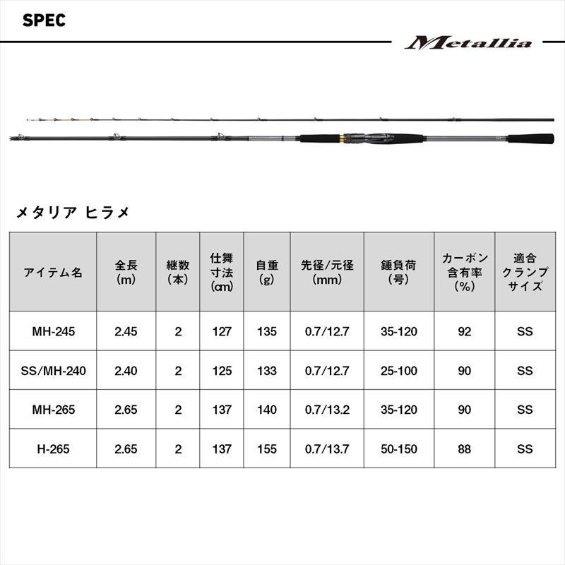 DAIWA（ダイワ） 船竿 25 メタリアヒラメ SS/MH-240・J : 釣具の