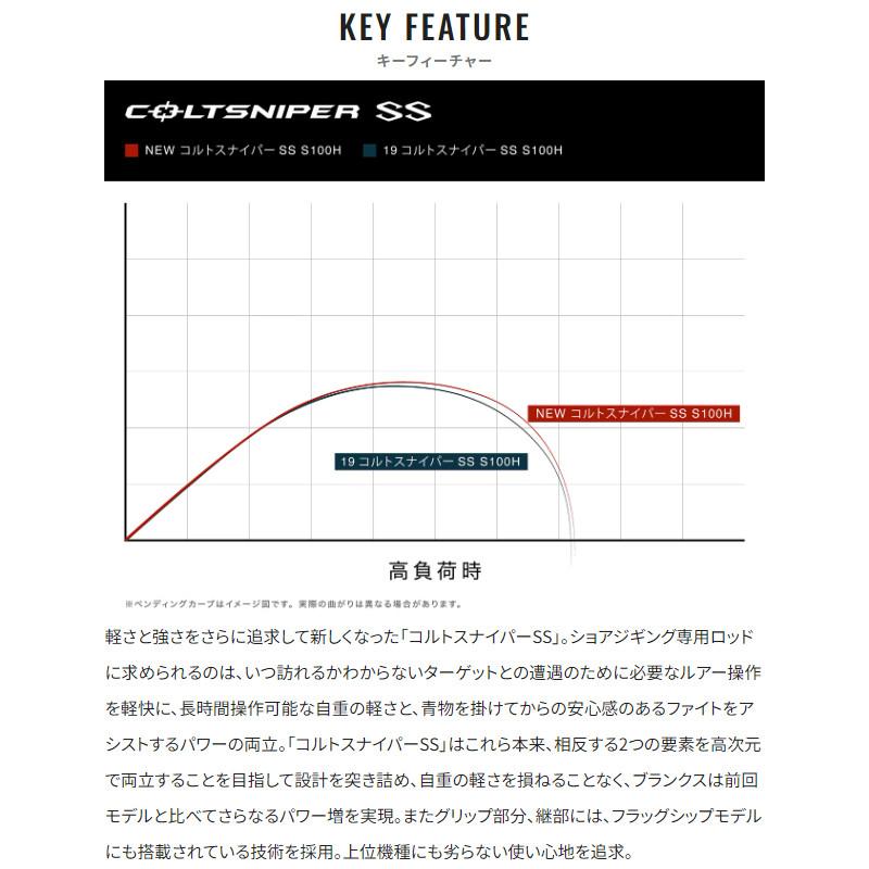 シマノ（SHIMANO） ショアジギングロッド コルトスナイパー SS S106MH