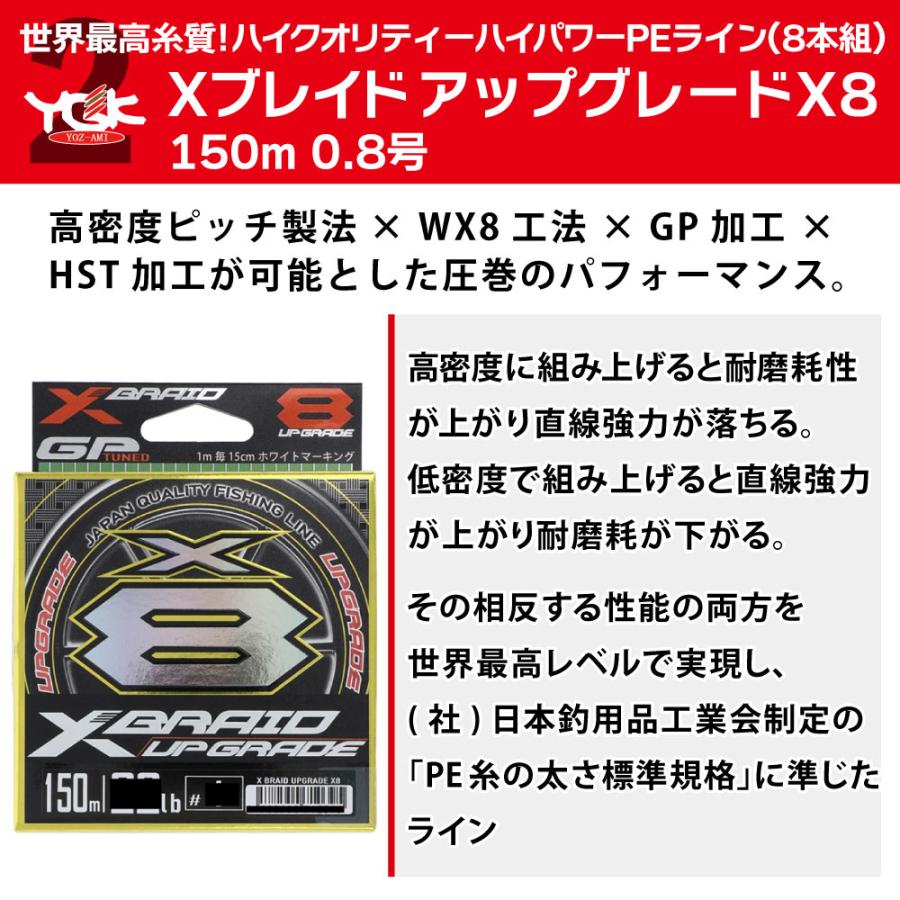 釣得セット ダイワ エメラルダスX LT2500XHDH エギングリールセット