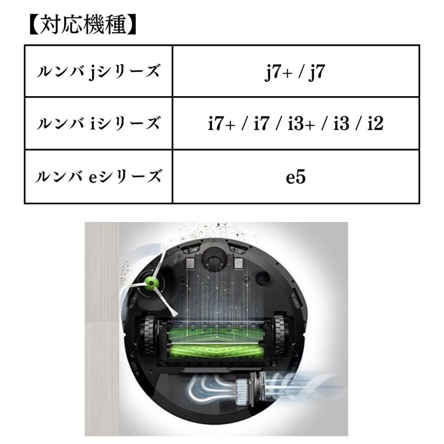 ルンバ 交換部品 ブラシ フィルター デュアルアクションブラシ 8点