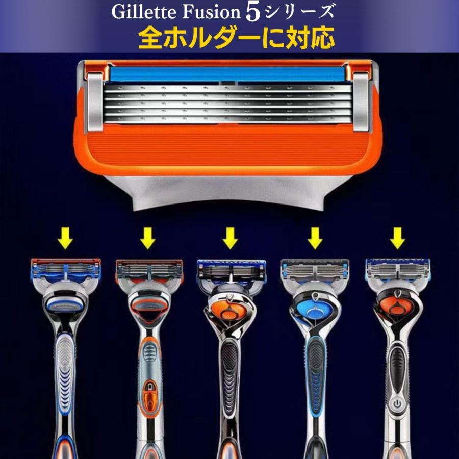 ジレット替刃 互換性 4個 8個 16個 5枚刃 Gillete Fusion ジレット