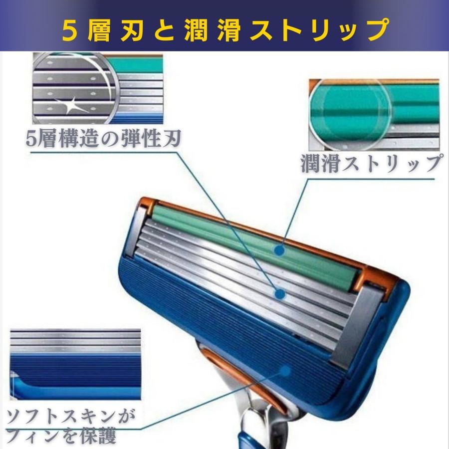 ジレット替刃 互換性 4個 8個 16個 5枚刃 Gillete Fusion ジレット