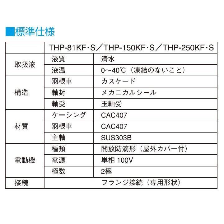 寺田ポンプ 浅井戸用ホームポンプ THP150KF (50Hz)【送料無料