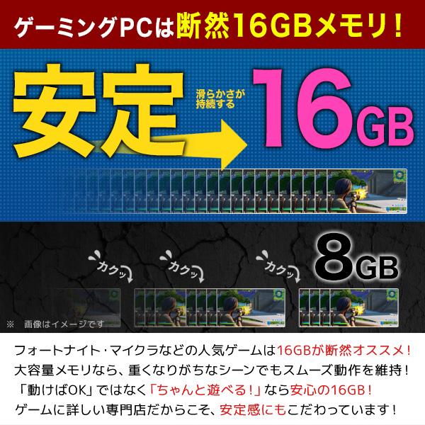 永久無料サポート付き ゲーミングPC 中古 安い セット 1位獲得