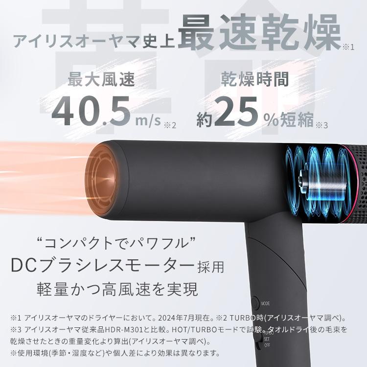IRIS OHYAMA（アイリスオーヤマ） ドライヤー 速乾 大風量 ヘア