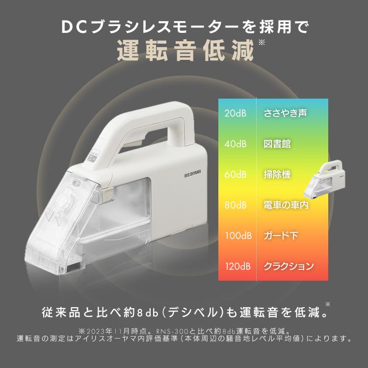 IRIS OHYAMA（アイリスオーヤマ） リンサークリーナー 車 コードレス
