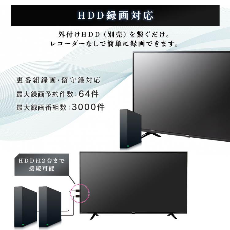IRIS OHYAMA（アイリスオーヤマ） テレビ 40インチ 40型 本体 新品