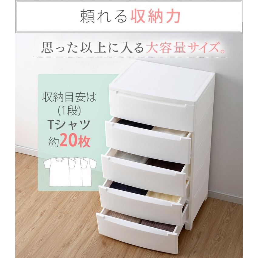 IRIS OHYAMA（アイリスオーヤマ） 衣装ケース チェスト 安い 白 4段