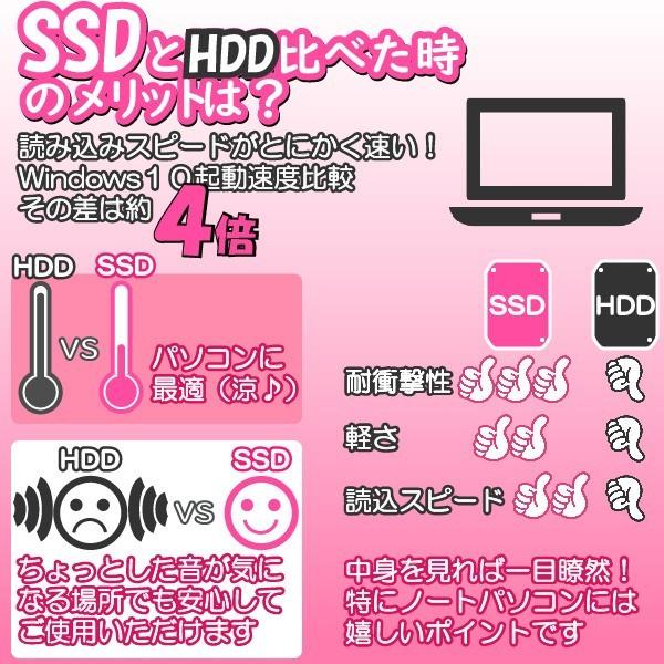 富士通（FUJITSU） 一体型 デスクトップパソコン デスクトップPC 1080P