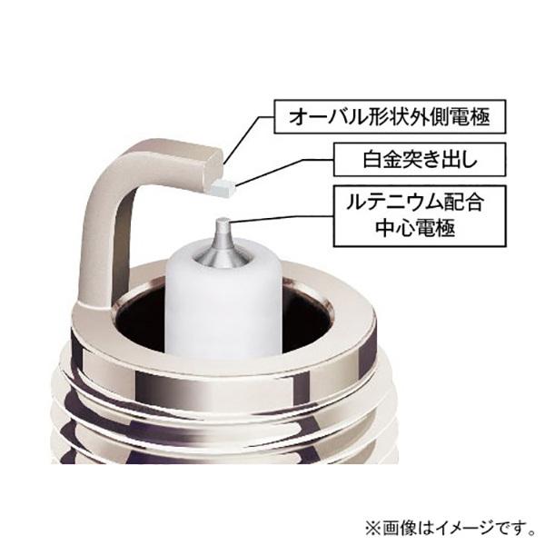 スパークプラグ NGK プレミアムRX 適用車種: AD ウィングロード セレナ