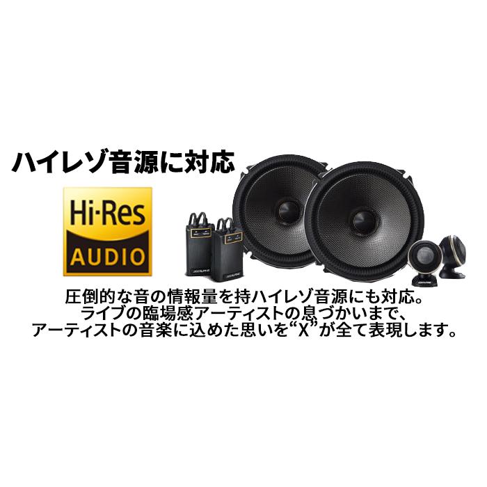 ALPINE（アルパイン） アルパイン製 18cm セパレート2ウェイスピーカー