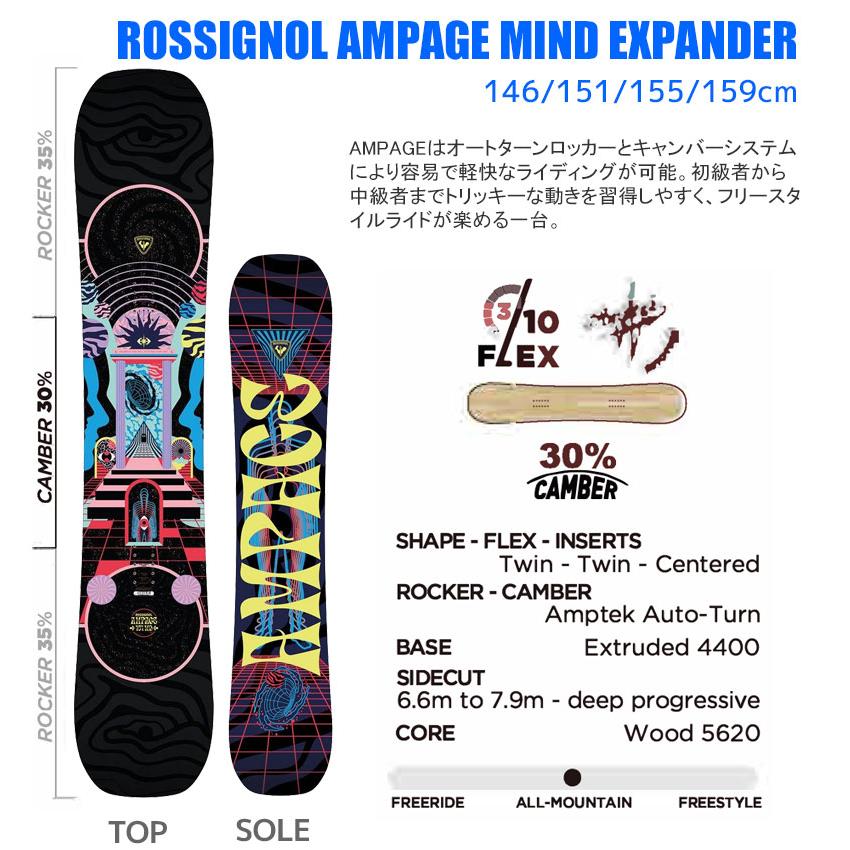 ROSSIGNOL（ロシニョール） スノーボード 3点セット メンズ 24-25