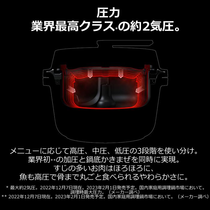 Panasonic（パナソニック） 自動調理鍋 2.4L オートクッカー ビストロ