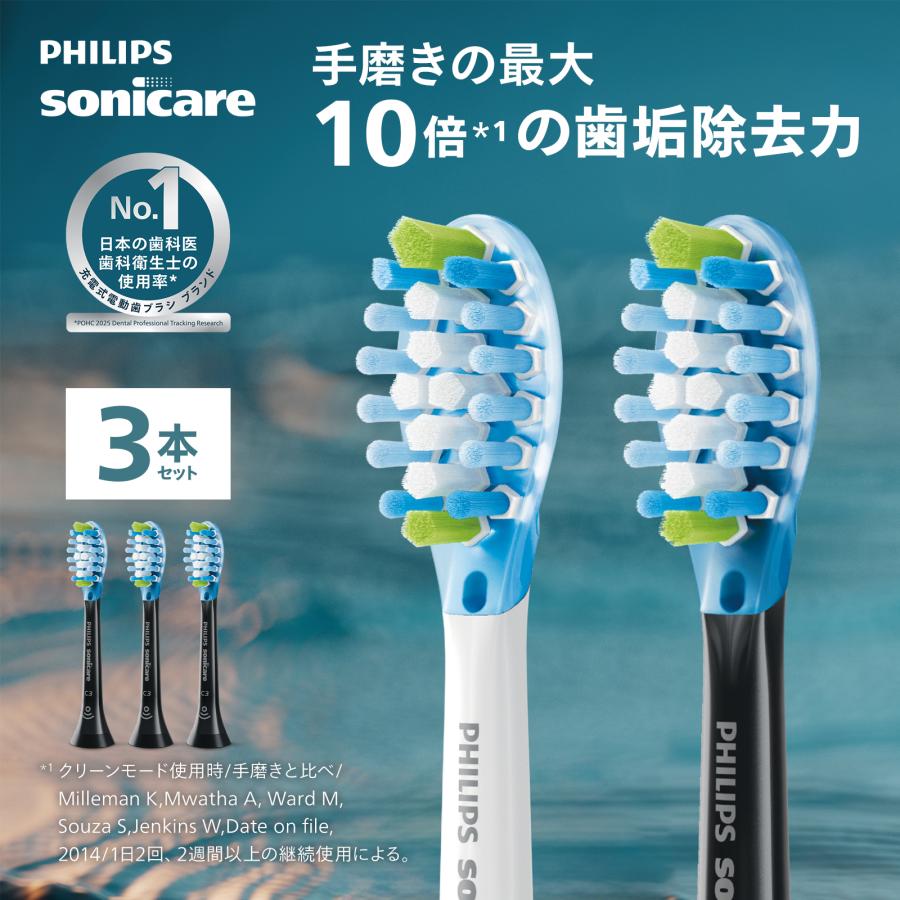 Philips（フィリップス） ソニッケアー プレミアムクリーン替えブラシ