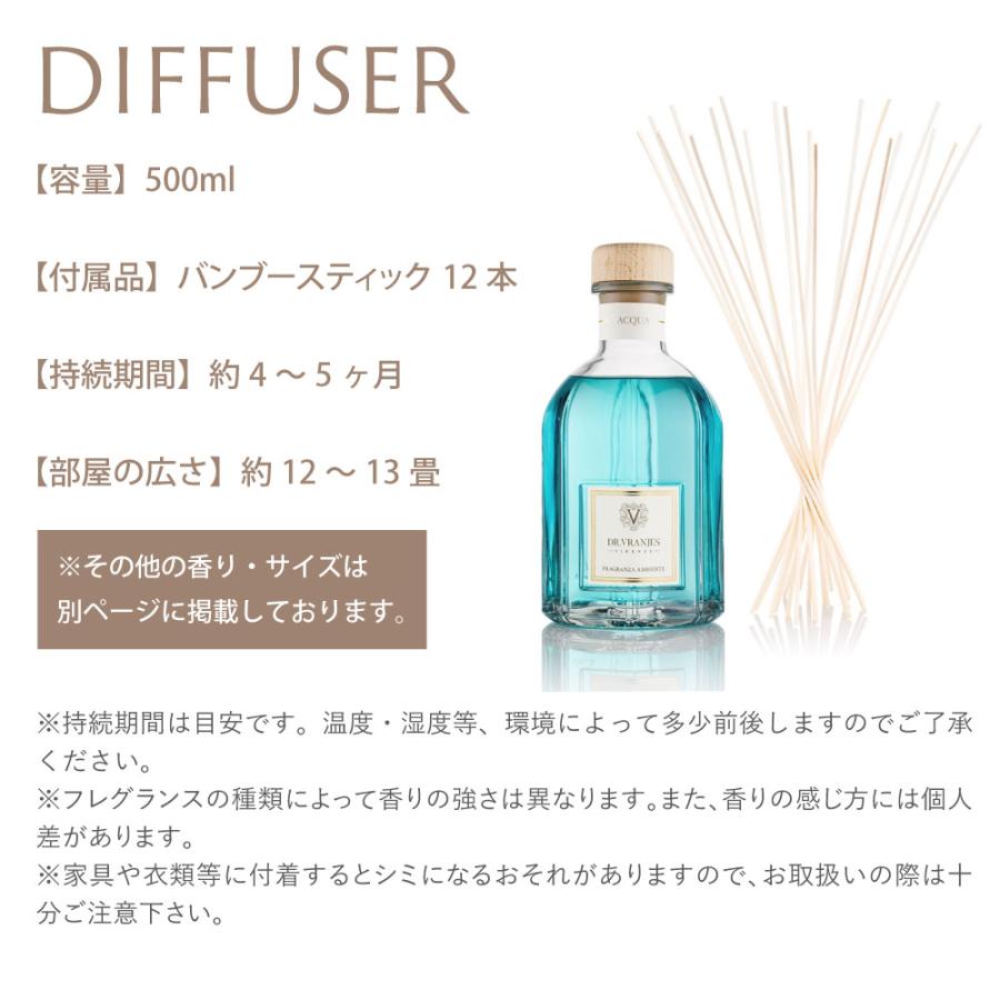 DR. VRANJES（ドットール・ヴラニエス） Dr.Vranjes 500ml ルーム