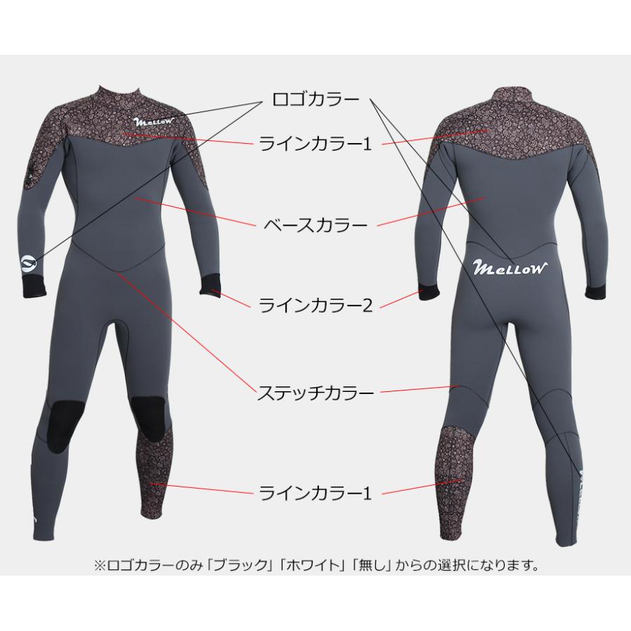 最強ジャーフル ウエットスーツ サーフィン 3mm ジャージフルスーツ