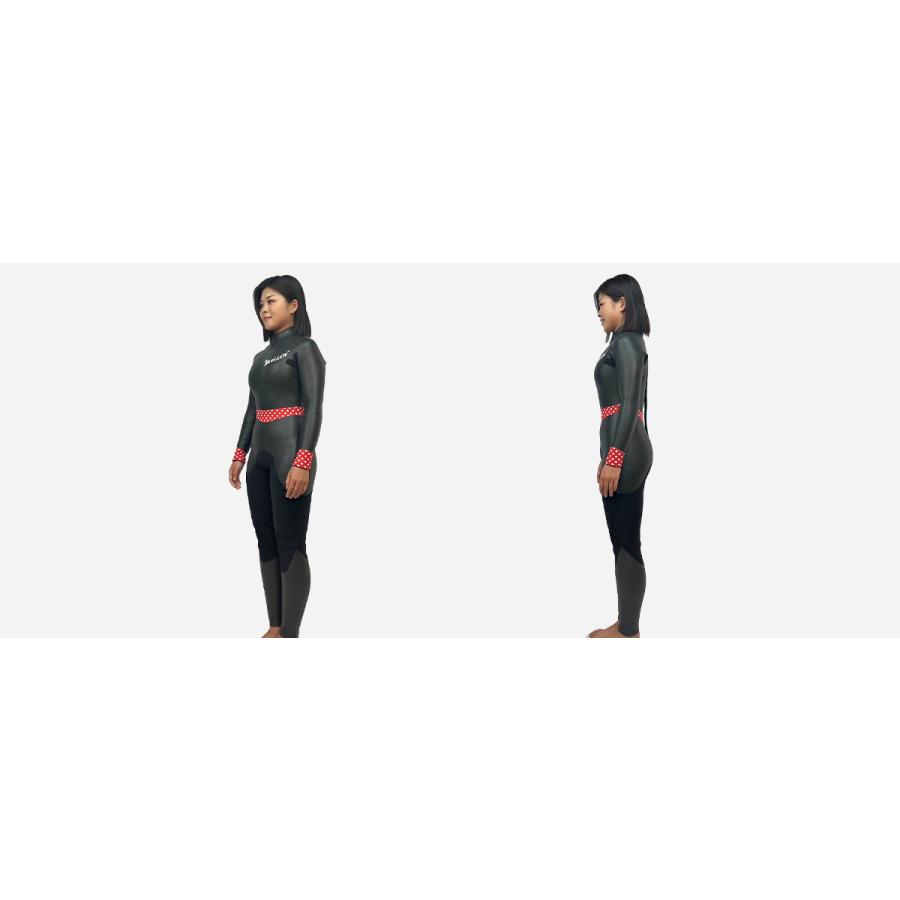 レディース最新モデル ド定番セミドライ 日本製 セミドライウェット