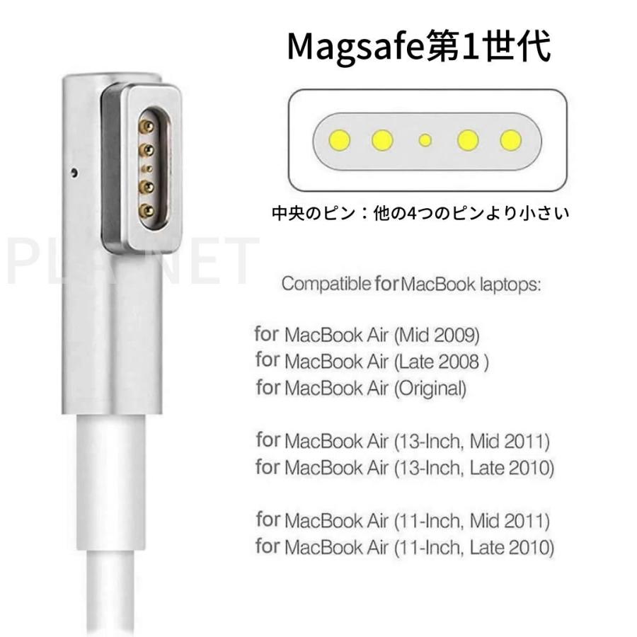 MacBook Air Pro USB C MagSafe1 磁気充電ケーブル 1.7m PD 60W Type
