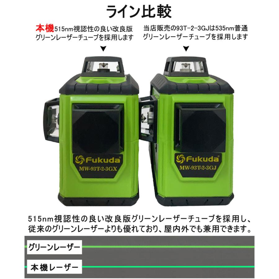 FUKUDA 360°フルラインダイレクトグリーンレーザー墨出し器 MW-93T-2