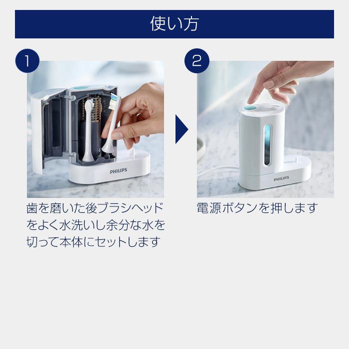 Philips（フィリップス） 電動歯ブラシ ソニッケアー プロテクト