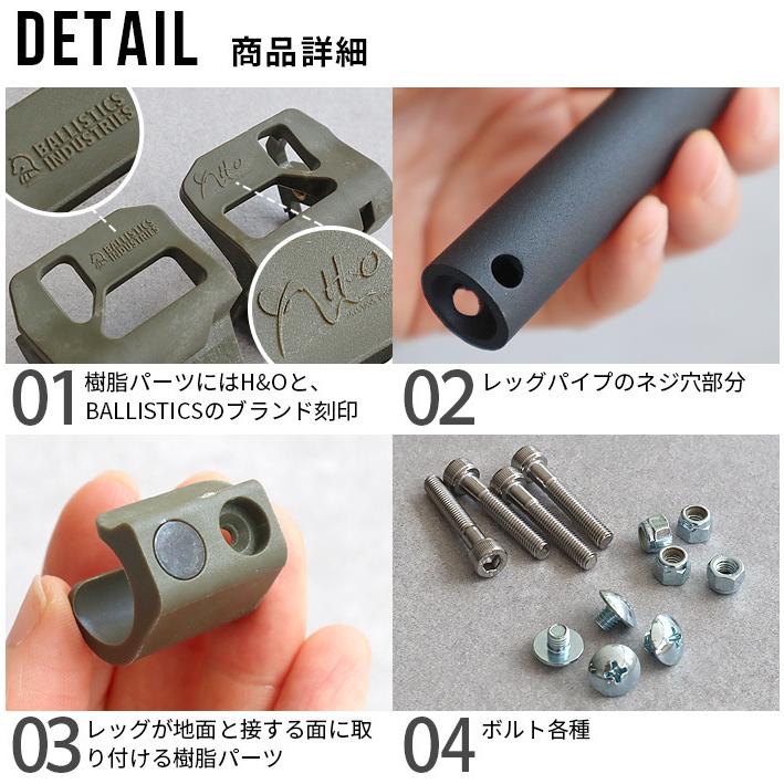 BALLISTICS（バリスティクス） シェルコン25用 カスタムパーツ