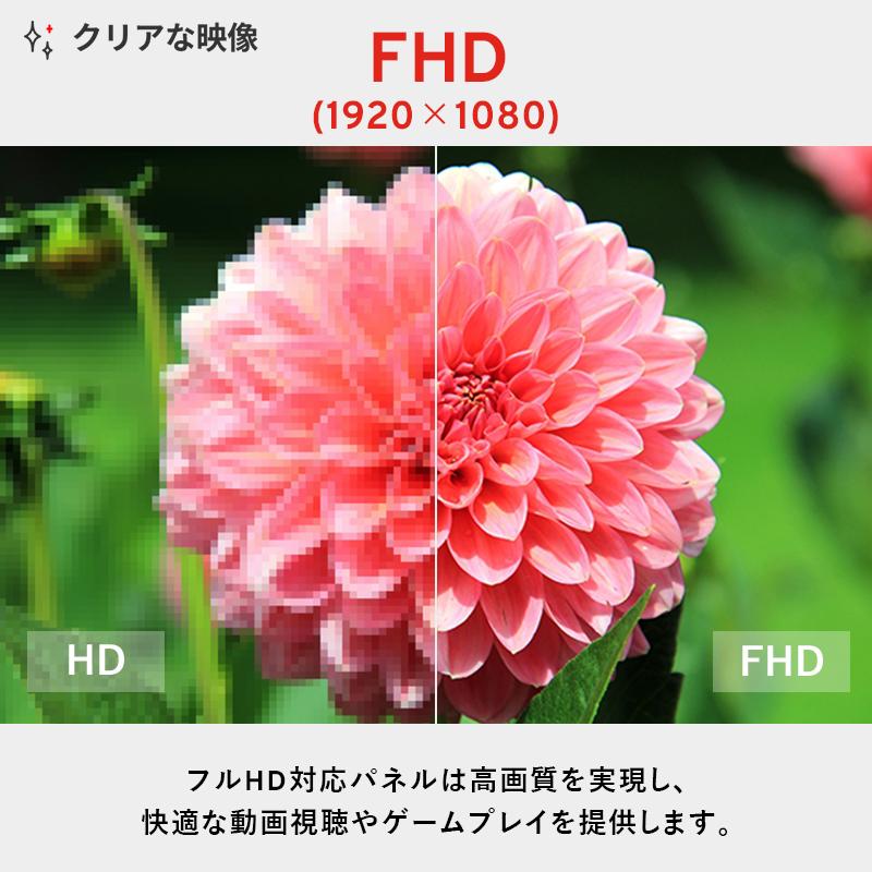 Pixio ピクシオ ゲーミングモニター PX259PS 360hz 白 ホワイト 24