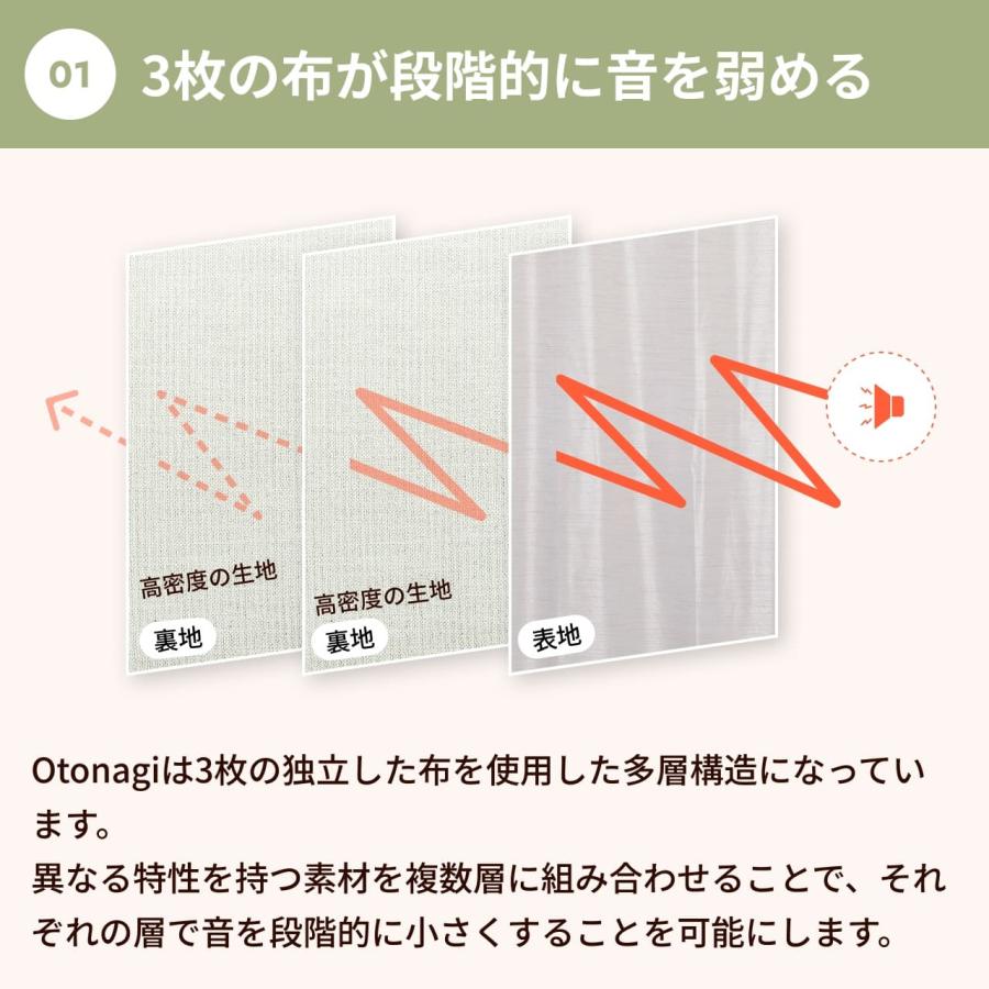 防音専門ピアリビング 防音カーテン 遮音カーテン Otonagi 旧コーズ