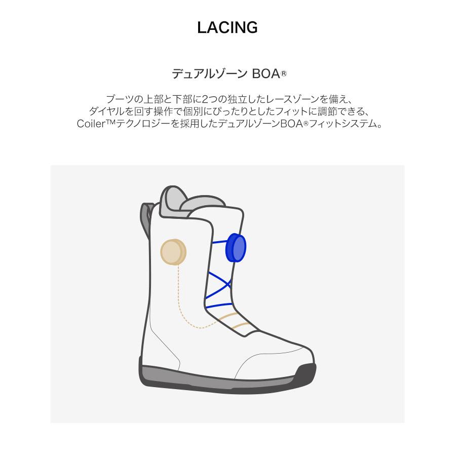 BURTON（バートン） LIMELIGHT BOA WIDE ライムライトボアワイド 2025