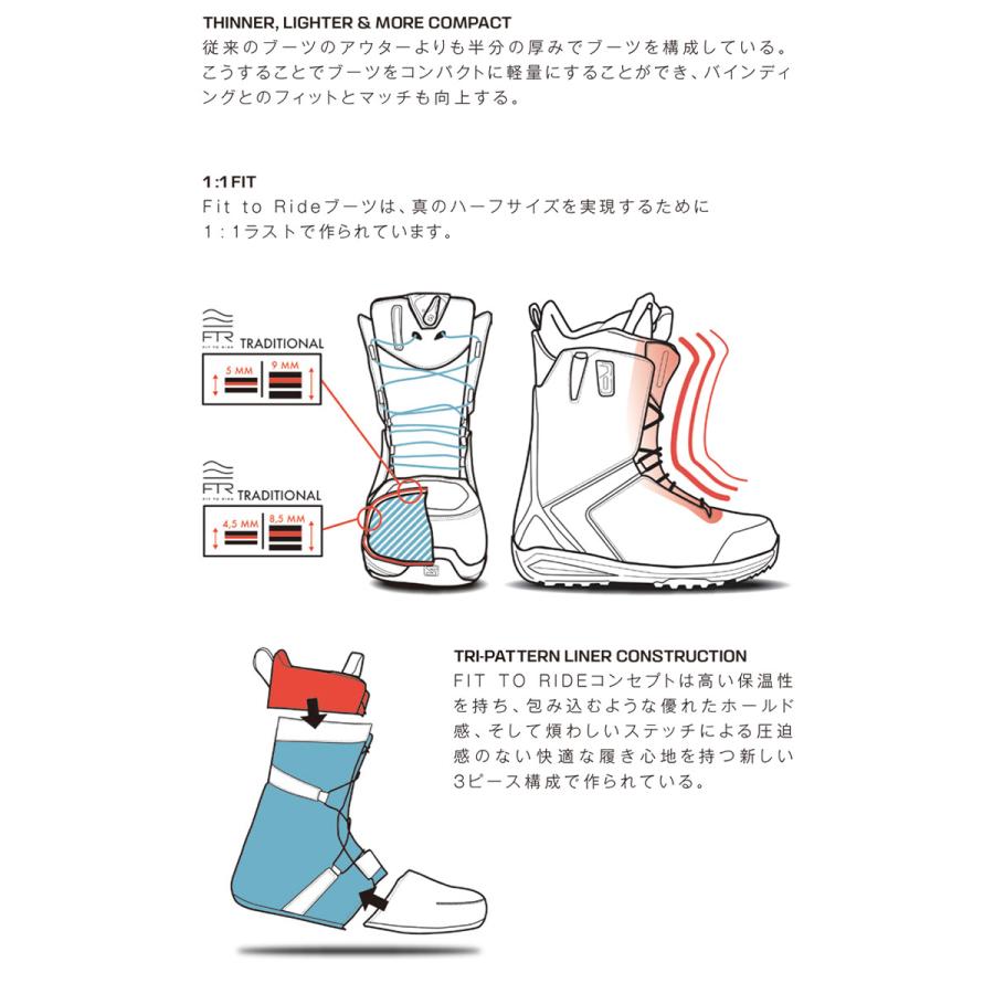 SALOMON（サロモン） DIALOGUE LACE SJ BOA ダイアログレースボア 2025