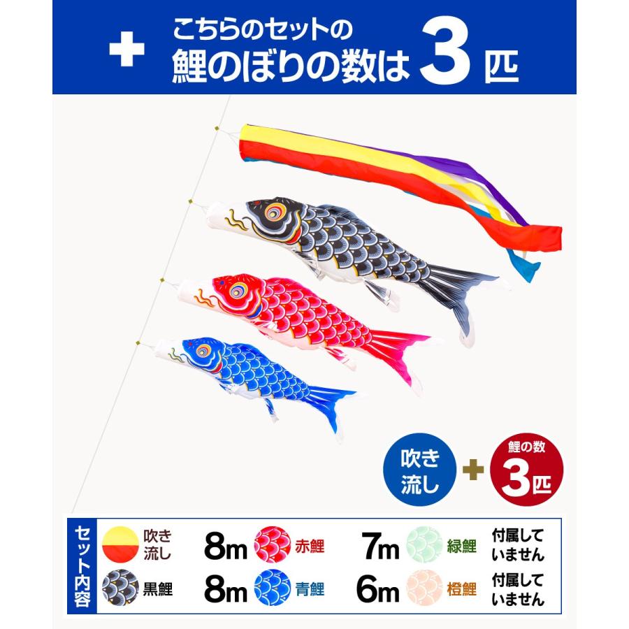 鯉のぼり 庭用 こいのぼり 錦鯉 新緑の風になびく かなめ鯉 8m 6点