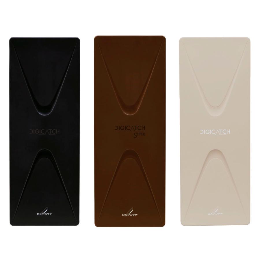 取寄品) UAH201シリーズ 地デジアンテナ UHF平面アンテナ 20素子相当