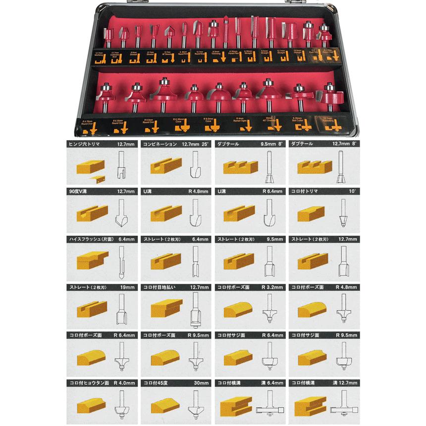 トリマー ルータービット 24本セット 電動ルーター用 電動トリマー用