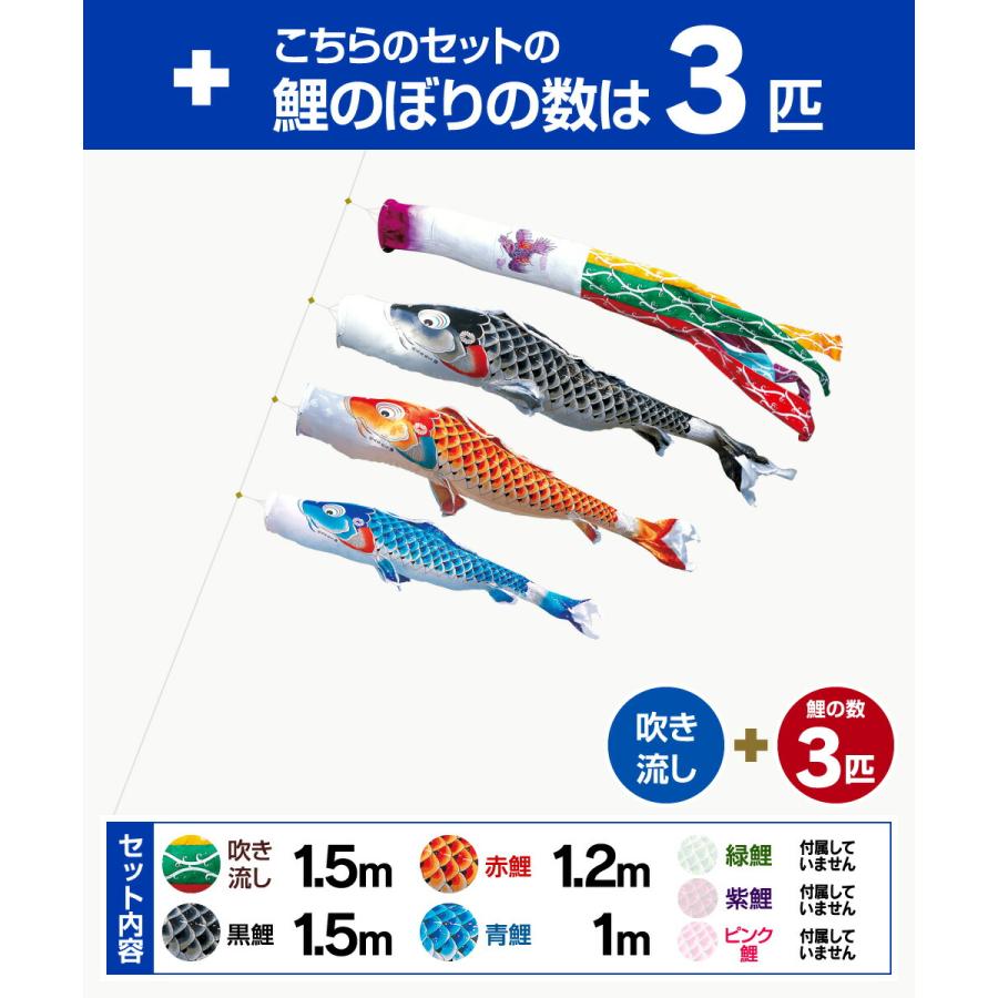 鯉のぼり 庭用 こいのぼり 徳永鯉のぼり 吉兆 1.5m 6点セット 庭園