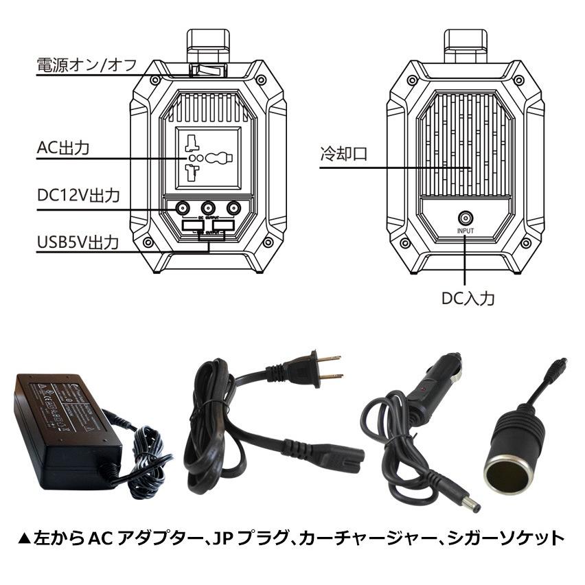 ポータブル電源 大容量 67500mAh/250Wh 発電機 家庭用 純正弦波 蓄電池