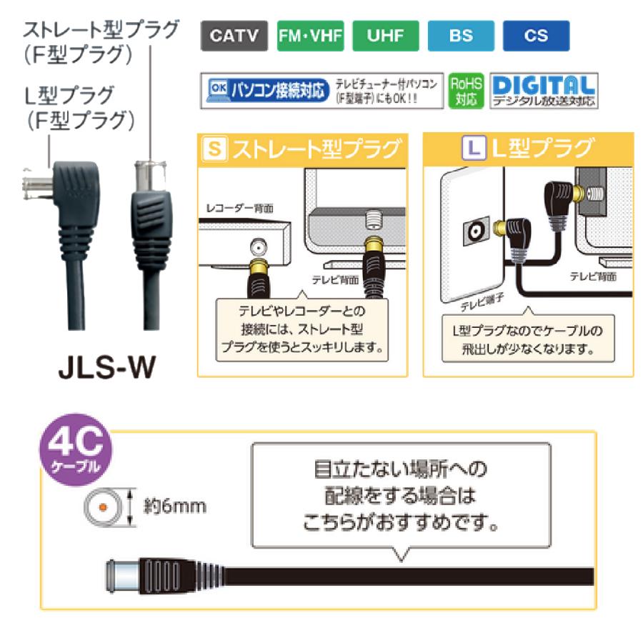マスプロ（MASPRO） 期間限定10%OFF テレビ接続ケーブル 2m JLS2W-P 4K