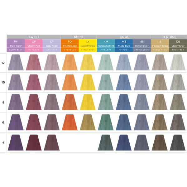 ASSORT ALLIA デミ アソート アリア トイロクション モードブルー 8/MB